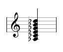 Reconnaitre une musique